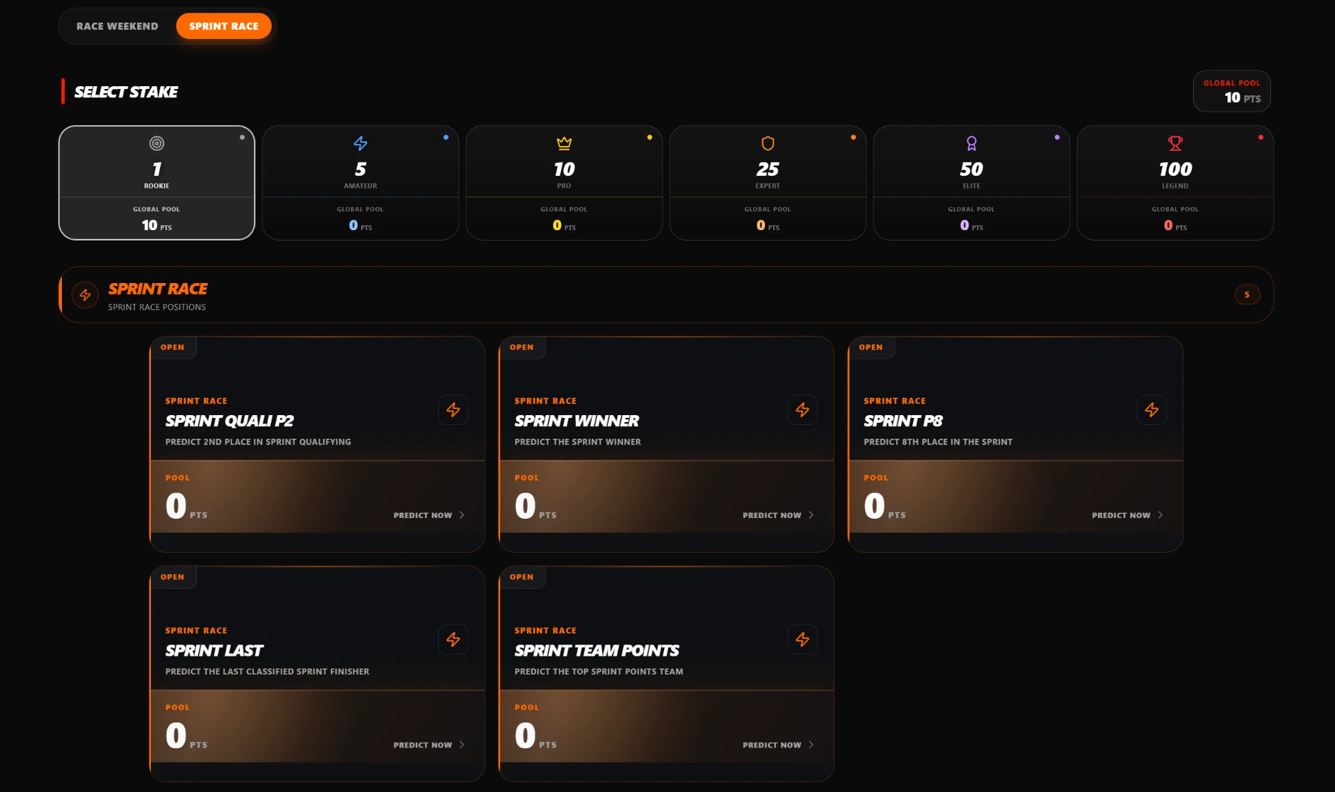 FR1Bet Sprint prediction grid